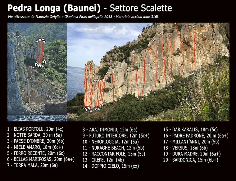 Settore Scalette